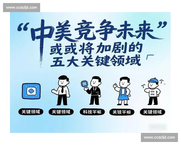 高平vs区域发展竞争态势解析与未来走向观察经济社会综合影响评估