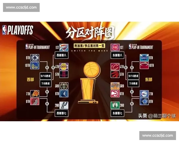 NBA湖人对阵热火比赛几比几最新比分结果全面解读看点